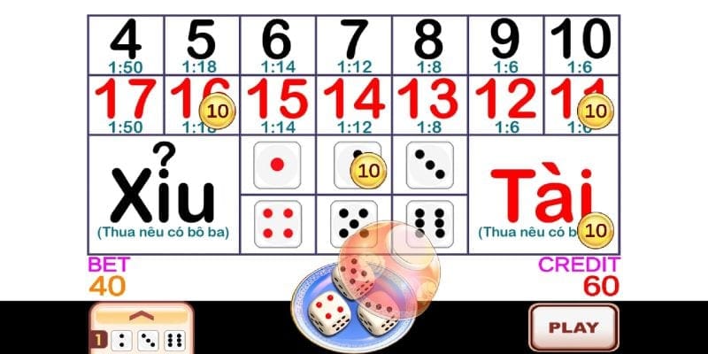 Luật game Tài Xỉu mới nhất