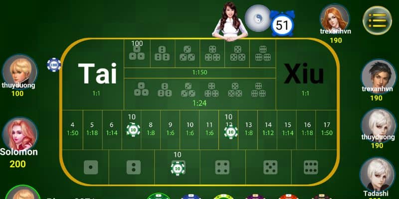 Tìm hiểu đôi điều thú vị về Tài Xỉu chẵn lẻ